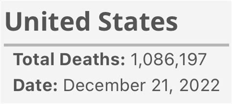 Wsbgnl On Twitter Https Covid Cdc Gov Covid Data Tracker Trends