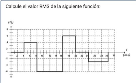 Solved Calcule el valor RMS de la siguiente función vt 6 F Chegg