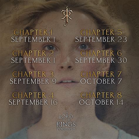 [No Spoilers] A chapter a day - the first on the first, the seventh on