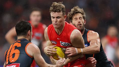 Sydney Swans Vs Gws Giants Preview And Tips Giants To Upset Swans In