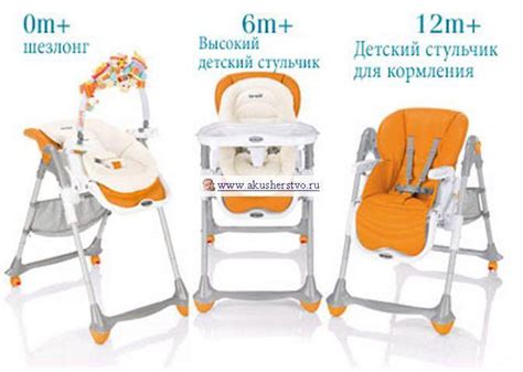 Стульчик шезлонг brevi b fun - фото