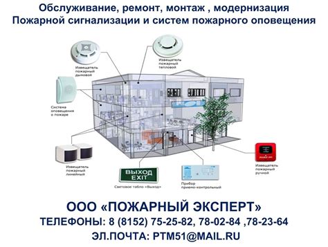 Пожарная автоматическая сигнализация (АПС) и системы оповещения ...