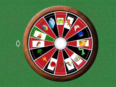 Roda Huruf Vokal Spin The Wheel