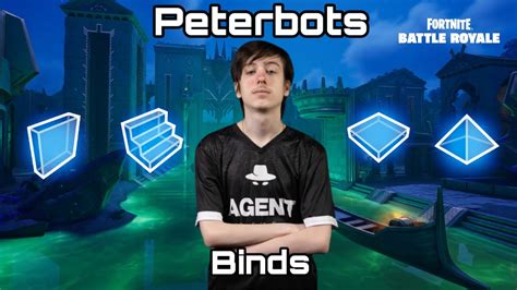 Peterbot binds explained - YouTube