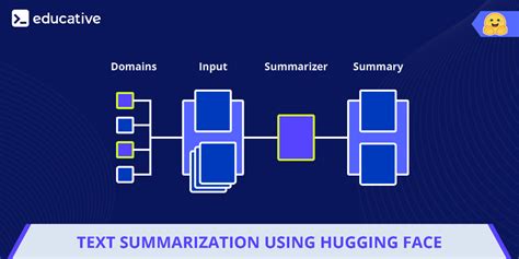 Text Summarization With Hugging Face Transformers Part