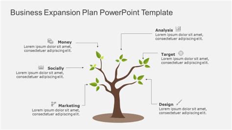 5 Steps Tree Growth 2 Powerpoint Template