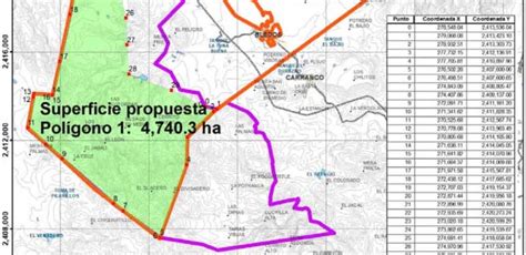 Decretan Área Natural Protegida 12 mil hectáreas de la Sierra de San