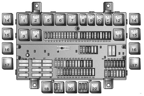 Fuse Box Diagram Volvo Fh 13 And Relay With Assignment And Location