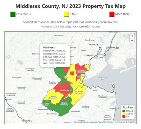 Middlesex County Nj Property Property Tax Rates Average Assessments And Tax Bills