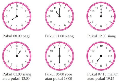 Jam Lengkap