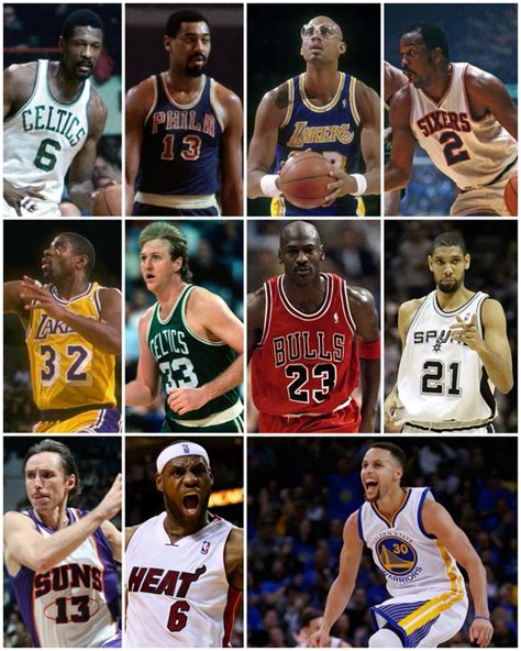 Complete List of NBA Finals MVPs from 1969 to 2016 - Exam News ...