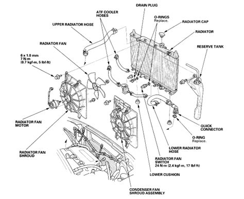 How To Replace Ac Condenser And Radiator Fan Honda How