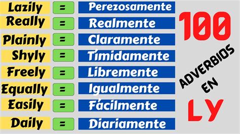 Adverbios M S Utilizados En Ingl S Terminando En Ly Youtube