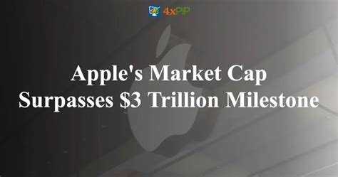 Apples Market Cap Surpasses 3 Trillion Milestone