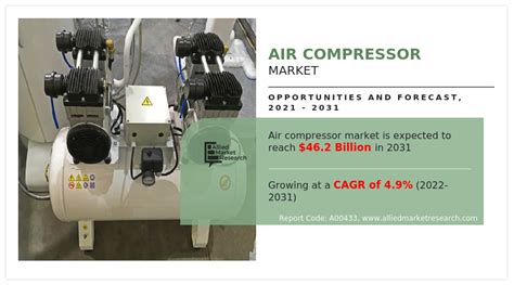 Air Compressor Compressor Shop Cityofclovis Org