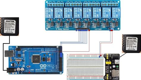 MODULE 8 RELAIS 5V MicroCell