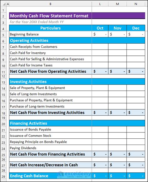 How To Create Monthly Cash Flow Statement Format In Excel