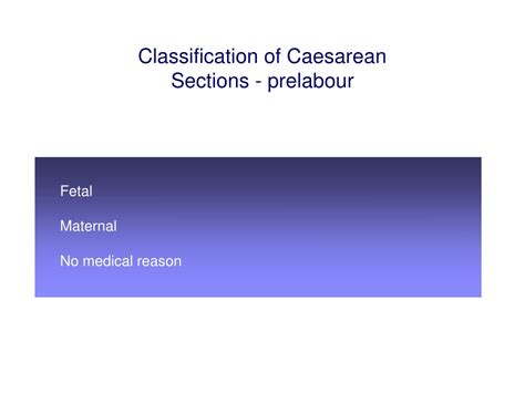 Ppt Caesarean Section Audit Classification Of Indications And