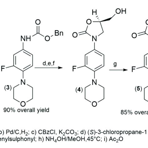 Core Structure Of Oxazolidinone Antibiotics And Molecular Structures Of