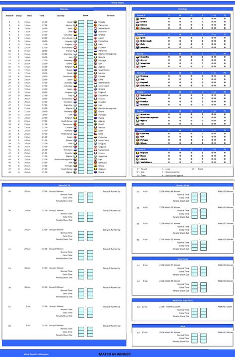 Bece 2014 Time Table 6