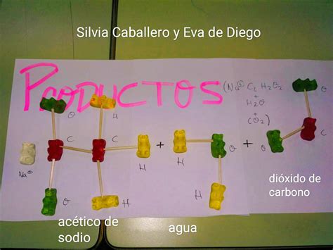 Quifi La Divertida Quimica Y Fisica Taller De Moléculas Con Chuches