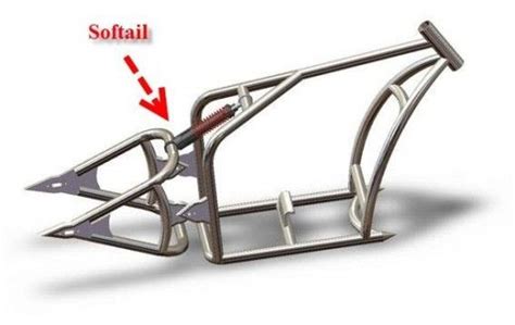 Build A Motorcycle Frame! | Motorcycle frames, Bike frame, Chopper frames