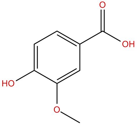 4 Hydroxy 3 Methoxybenzoic Acid Critically Evaluated Thermophysical Property Data From Nist