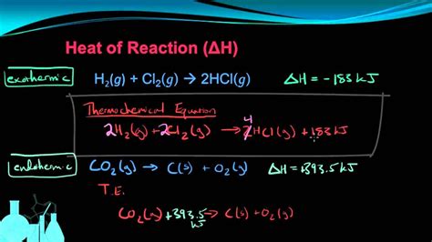 Heat Of Formation Formula