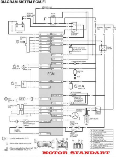 Stinger Voltmeter Wiring Diagram