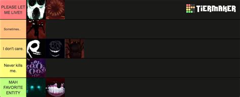 Roblox DOORS 👁️ Monsters Tier List (Community Rankings) - TierMaker