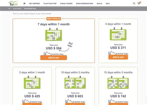 Eurail Pass: Is It Worth It? (An In-Depth Guide) - Zero to Travel