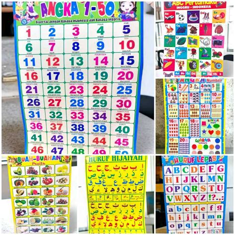 Jual Paket Poster Dinding Edukasi Anak Belajar Doa Angka Buah