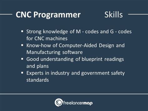 What Does A Cnc Programmer Do Career Insights And Job Profile