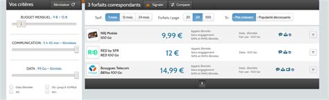 T L Phonie Mobile Que Valent Les Forfaits Avec Go De G Moins