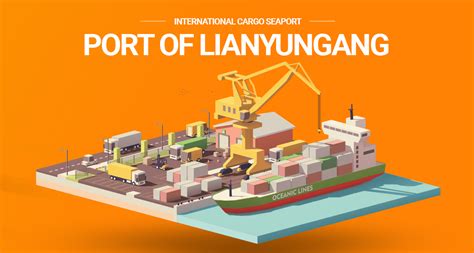 Port of Lianyungang - International Cargo Seaport | Tera Logistics