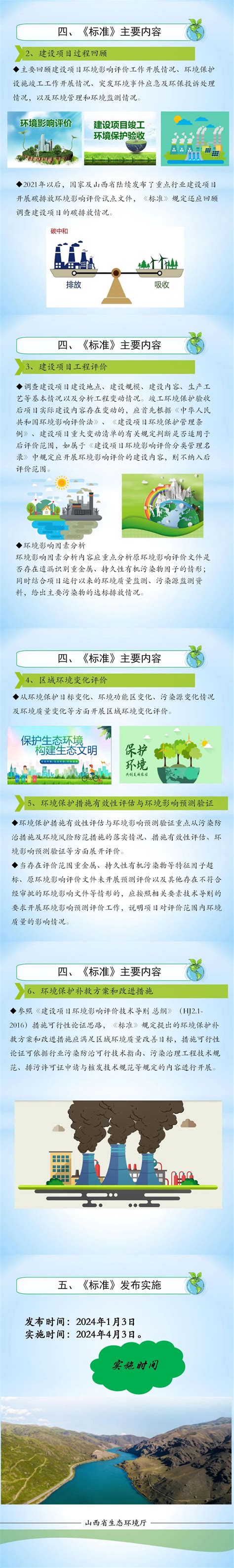 一图读懂《建设项目环境影响后评价技术导则污染影响类》 国际节能环保网