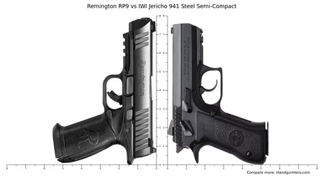 Remington Rp Vs Iwi Jericho Steel Semi Compact Size Comparison