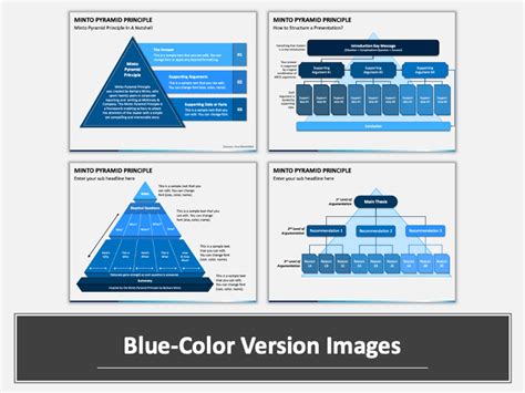 Minto Pyramid Principle PowerPoint and Google Slides Template - PPT Slides