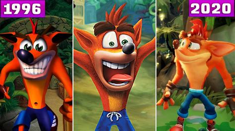 The Evolution Of Crash Bandicoot Games 1996 2020 YouTube