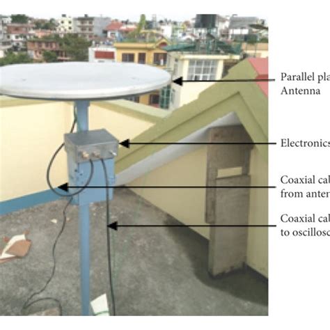 elevated parallel plate antenna installed  kathmandu