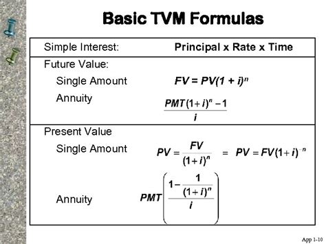 Chapter Appendix Time Value Of Money The