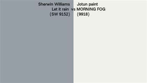 Sherwin Williams Let It Rain Sw Vs Jotun Paint Morning Fog