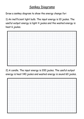 Sankey Diagrams Tutorial And Worksheet Teaching Resources