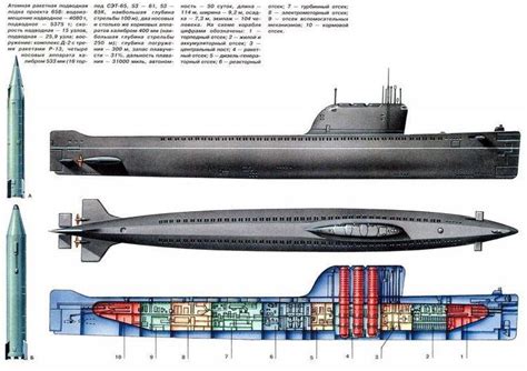 Soviet submarine K 19 ~ Everything You Need to Know with Photos | Videos