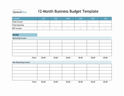 12 Month Business Budget Template In Excel