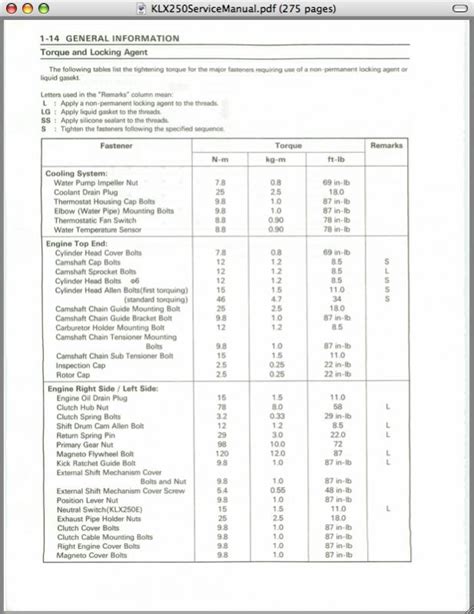 Torque Specifications Kawasaki Forums