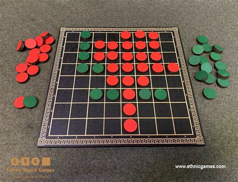 Игра Реверси (Отелло)