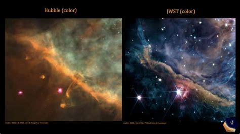 What the Orion Nebula Looks Like to Webb Telescope Vs Hubble Telescope