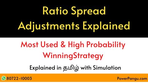 Ratio Spread Strategy With Adjustments Explained In Tamil Options