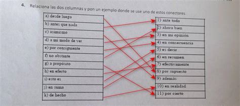 Relaciona Las Columnas Y Pon Un Ejemplo Donde Se Use Uno De Estos